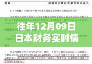 揭秘日本财务实时状况,深度解析往年12月9日三大要点动态报告
