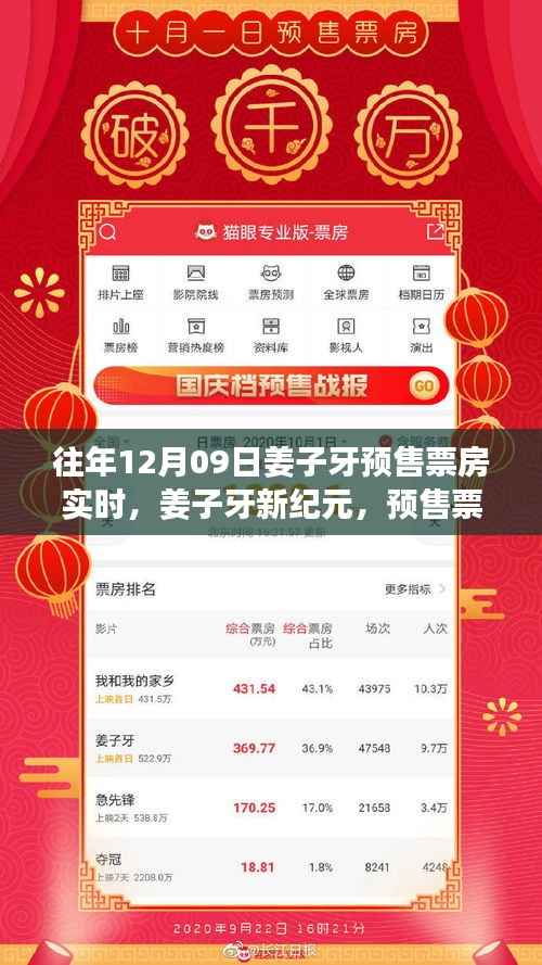 姜子牙新纪元,科技重塑观影体验,实时追踪预售票房动态!