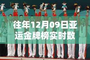 历年12月9日亚运金牌榜实时数据查询与解析报告