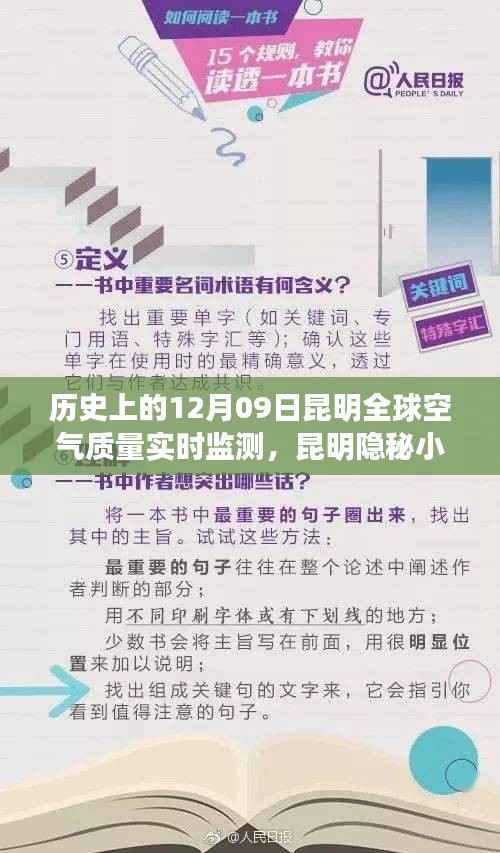 建议,昆明绿色奇遇,全球空气质量实时监测下的隐秘小巷