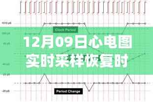 心电图实时采样恢复技术重塑心跳监测新纪元,重塑健康守护体验的新纪元技术