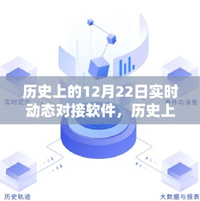 历史上的12月22日实时动态对接软件,全面评测与介绍深度解析