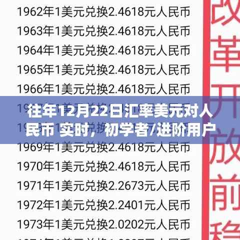 往年12月22日美元对人民币汇率实时查询指南,初学者的轻松掌握