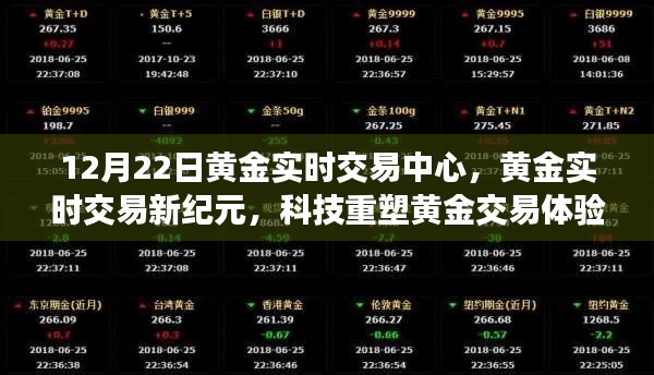 科技重塑黄金交易体验,黄金实时交易中心开启新纪元