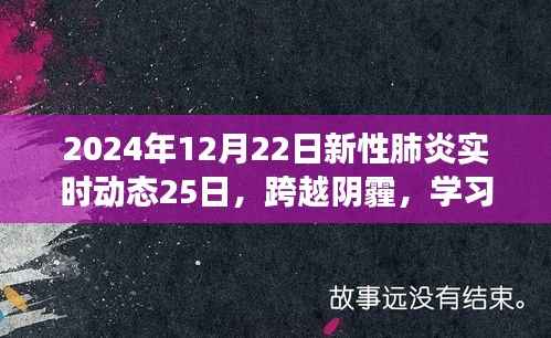 跨越阴霾,学习之光,新性肺炎实时动态下的励志之旅开启