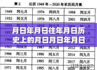 实时获取A股数据的策略与技巧,历史数据与未来预测分析