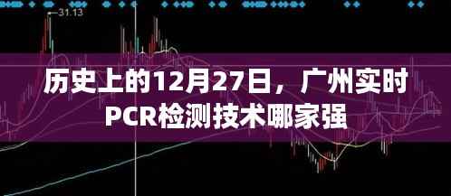广州实时PCR检测技术哪家强?历史12月27日盘点