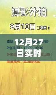 重塑身材秘诀与行动指南,实时瘦身的秘诀在行动