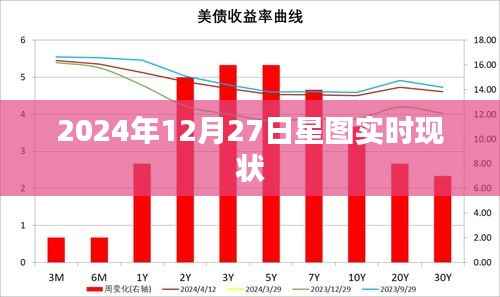 星图实时观测数据,揭秘未来星象奥秘