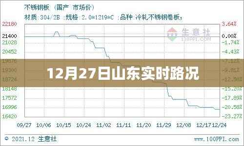 山东实时路况更新,最新路况信息(12月27日)