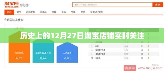 淘宝店铺历史关注日，12月27日回顾与实时关注