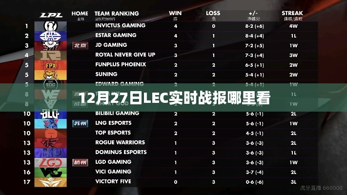 LEC赛况实时更新,12月27日战报查看指南