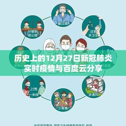 历史上的12月27日新冠疫情实时动态与百度云盘分享