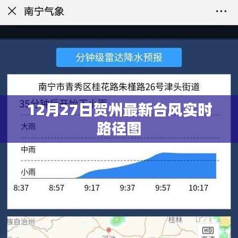 贺州台风最新实时路径图(12月27日更新)