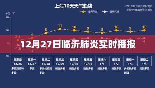 临沂肺炎疫情最新实时播报(12月27日)