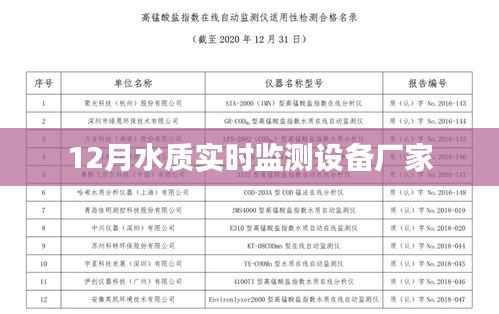 12月水质实时监测设备专业生产厂家