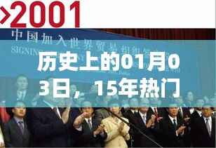 历史上的重要日子,探寻商机与创业启示的启示日