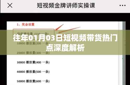 短视频带货热门点深度解析,历年趋势观察