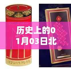 北京春节热门景点排行榜揭晓,一月三日历史沿革及排名