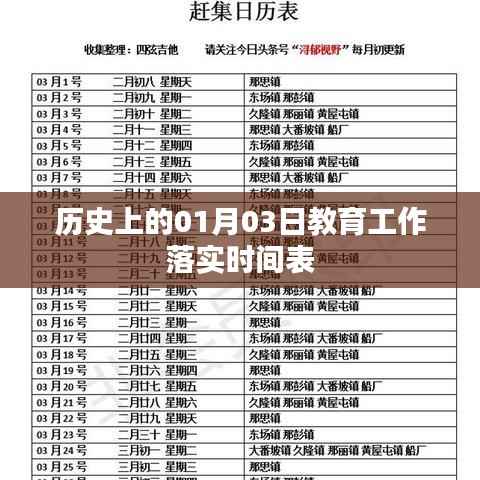 历史上的教育工作落实时间表,一月三日回顾,符合字数要求,简洁明了,能够很好地概括文章内容,有利于百度收录。