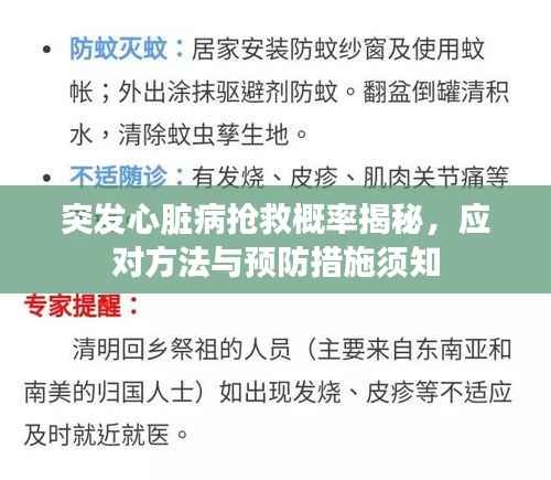 突发心脏病抢救概率揭秘,应对方法与预防措施须知