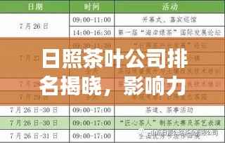 日照茶叶公司排名揭晓,影响力榜单及背后的故事