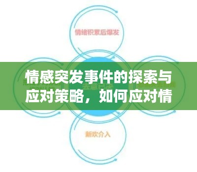情感突发事件的探索与应对策略,如何应对情感危机?