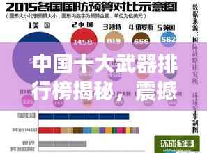 中国十大武器排行榜揭秘,震撼全球的实力榜单!