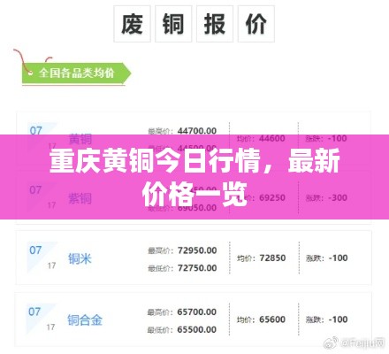 重庆黄铜今日行情,最新价格一览