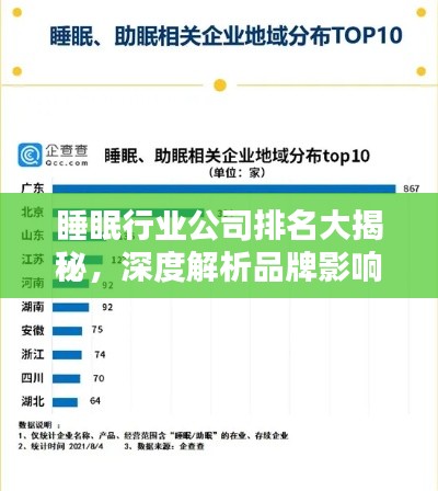 睡眠行业公司排名大揭秘,深度解析品牌影响力