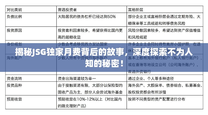 揭秘JSG独家月费背后的故事,深度探索不为人知的秘密!