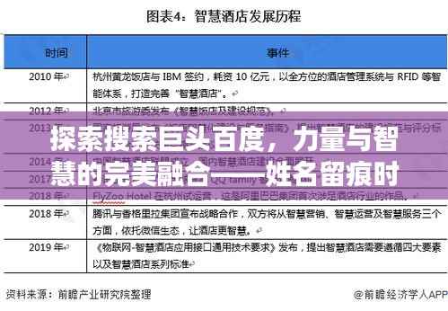 探索搜索巨头百度,力量与智慧的完美融合——姓名留痕时代开启!