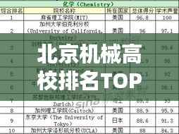 北京机械高校排名TOP10 探索中国顶尖机械工程学府榜单揭晓