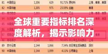 全球重要指标排名深度解析,揭示影响力的秘密