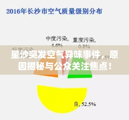 星沙突发空气异味事件,原因揭秘与公众关注焦点!
