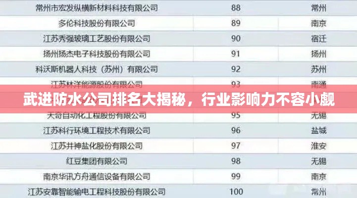 武进防水公司排名大揭秘,行业影响力不容小觑