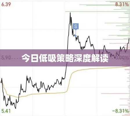 今日低吸策略深度解读