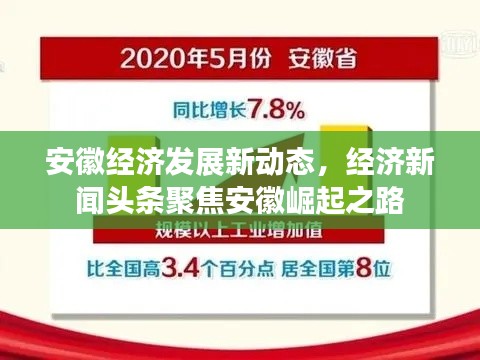 安徽经济发展新动态,经济新闻头条聚焦安徽崛起之路
