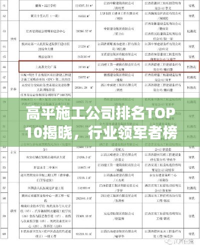 高平施工公司排名TOP10揭晓,行业领军者榜单重磅出炉!