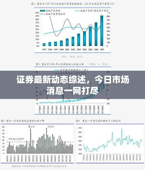 证券最新动态综述,今日市场消息一网打尽